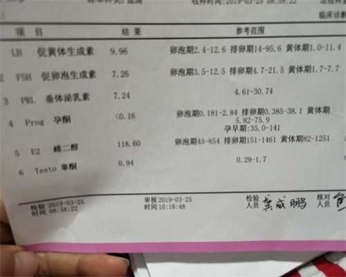 国内供卵包男孩价格,宜宾私立医院做三代试管助孕一般多少钱